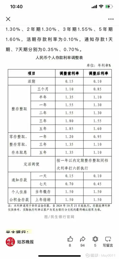 LPL转会期利率走低,选手身价“1字头”队伍如何抄底建队?